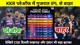 IPL Points Table 2024 Today 14 May | CSK Rajasthan after match points table | IPL 2024