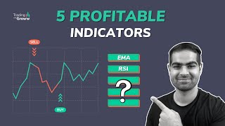 Top 5 Trading Indicators: What they are and how to use them | Intraday Trading for beginners