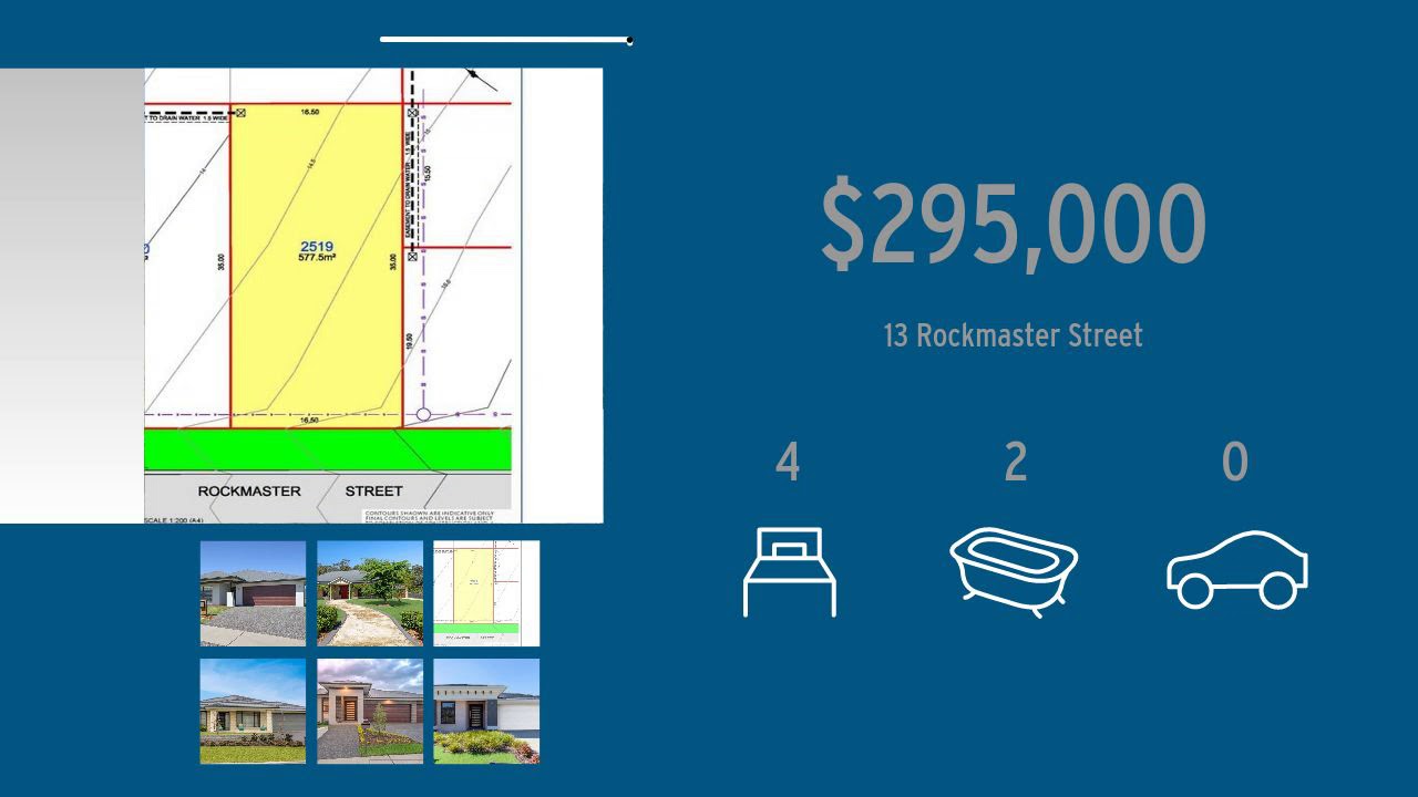 Chisholm Suburb Snap Shot With Team P.A.T