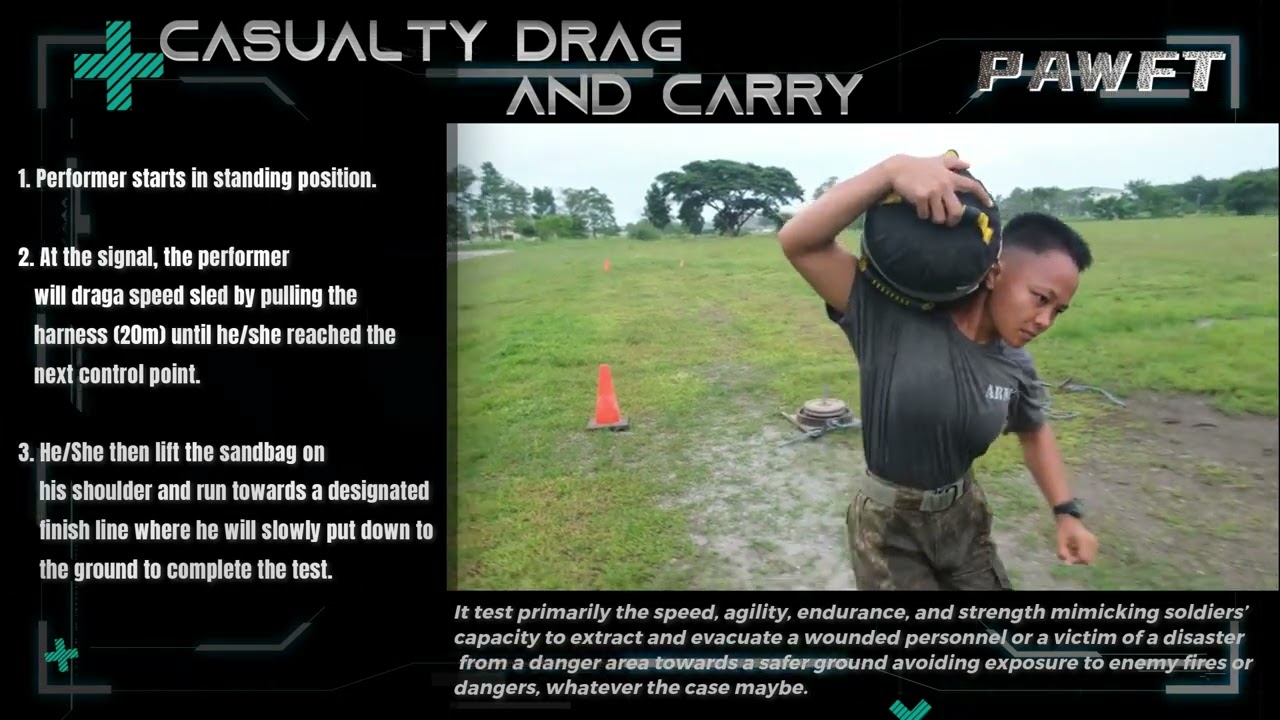 Philippine Army Warrior Fitness Test Procedures (PAWFT)