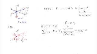 Particle Equilibrium 3-D Example Problem
