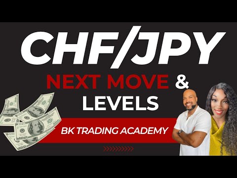 🔴 Analisis Teknis CHFJPY: Level Penting yang Perlu Diperhatikan!