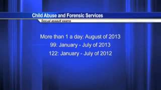 Child sexual assault statistics: ways you can help educate