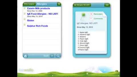 About Livewello Health village