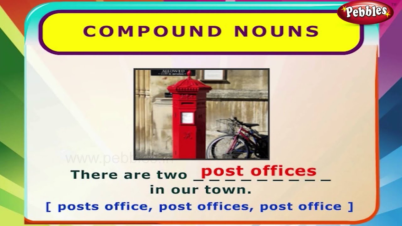 Compound Nouns English Grammar Exercises For Kids English