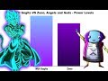 MUI Gogito (FUSION OF GOGETA AND VEGITO) VS Zeno, Angels and Gods | Power Levels