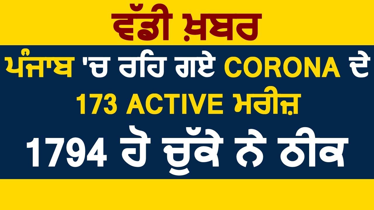 Breaking: Punjab में रह गए Corona के 173 Active Patient, 1794 हो चुके हैं ठीक