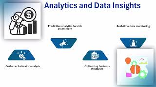 What is Guidewire Insurance Suite? | Guidewire Training Overview | Guidewire Tutorial Insights
