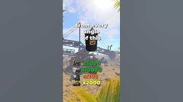 STOP Farming in RUST! ⛏️