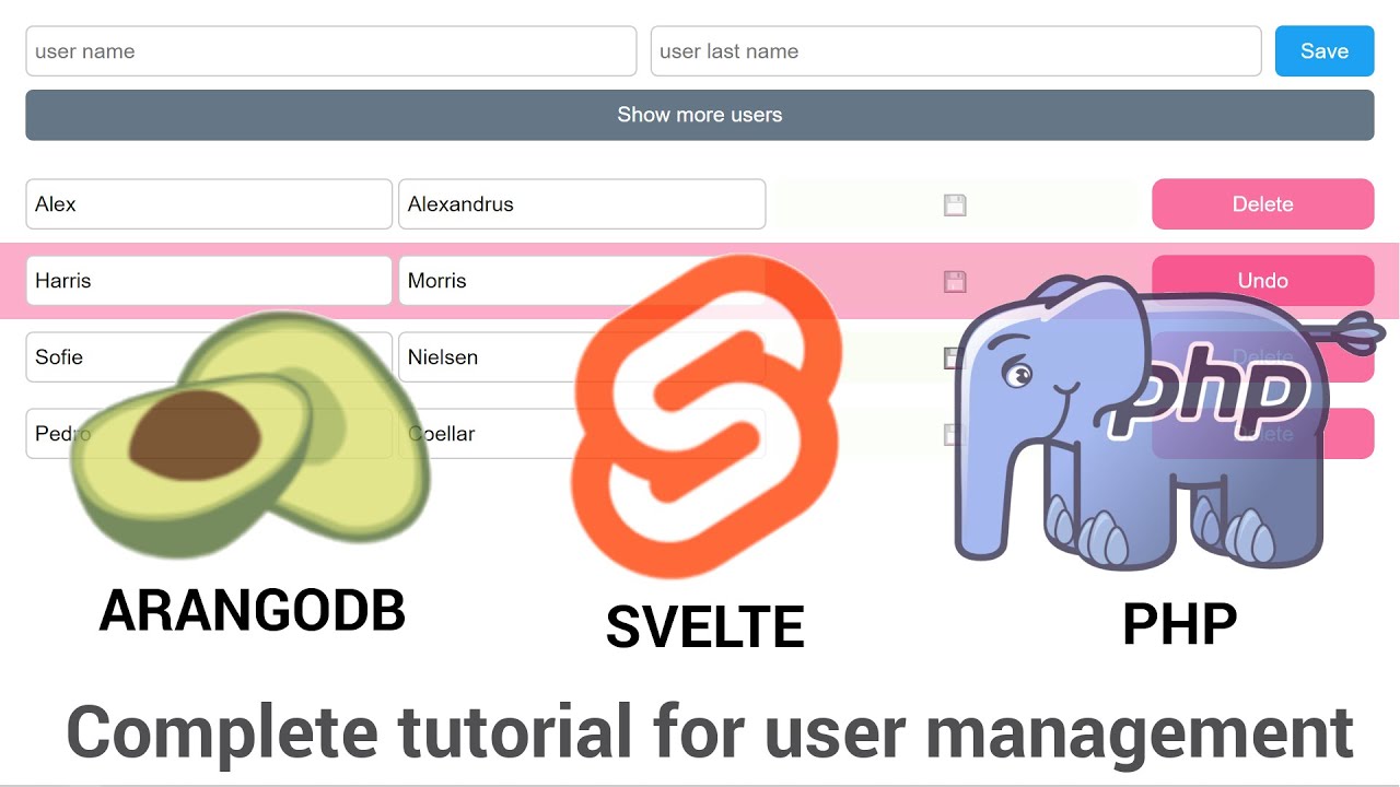 Compile user. ARANGODB примеры. Svelte js. Fullstack app blog. Svelte file.