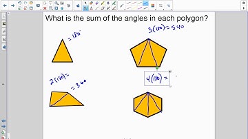 Video Notes 6 1 Angles in Polygons