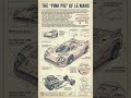 The Story Behind Porsche's "Pink Pig" Le Mans Legend! 🐷🏎️ #Porsche #LeMans