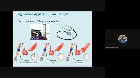 ICE - SKCT - ATAL - FDP on Biomedical Instrumentation and IoT - Day 3 Session 1
