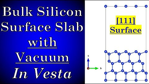 VESTA Software - Bulk Silicon Surface Slab Add Vacuum