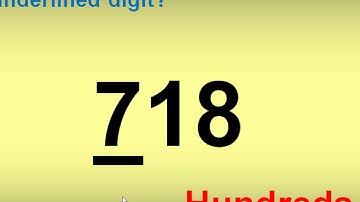 Place Value 3 digit Numbers