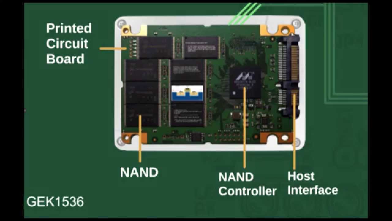 Lykkelig rytme emulsion How does a Solid State Drive (SSD) work differently from a Hard Disk Drive  (HDD)? - YouTube