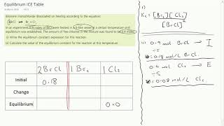 Chemical Equilibrium ICE Table Example 2