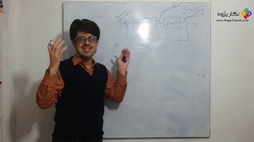 fuzzy control - tutorial(کنترل فازی  (کلاس های آموزش خصوصی در مهندسی مکانیک و کنترل