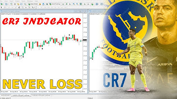CR7 Indicator 🚀 7 Wins in a Row | Best Binary Options Strategy 2025