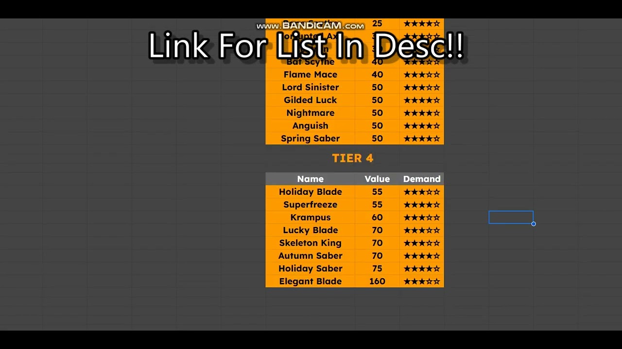 🎃Roblox Assassin - Neon Values🎃