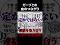 遂に明らかになるドラゴンのとんでもない正体とは...【ワンピース考察】#shorts