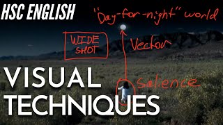 HSC ENGLISH One Night the Moon BAND 6 PARAGRAPH Visual Techniques