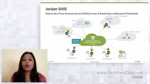 Managing the Transition to SASE with Juniper Security Director Cloud