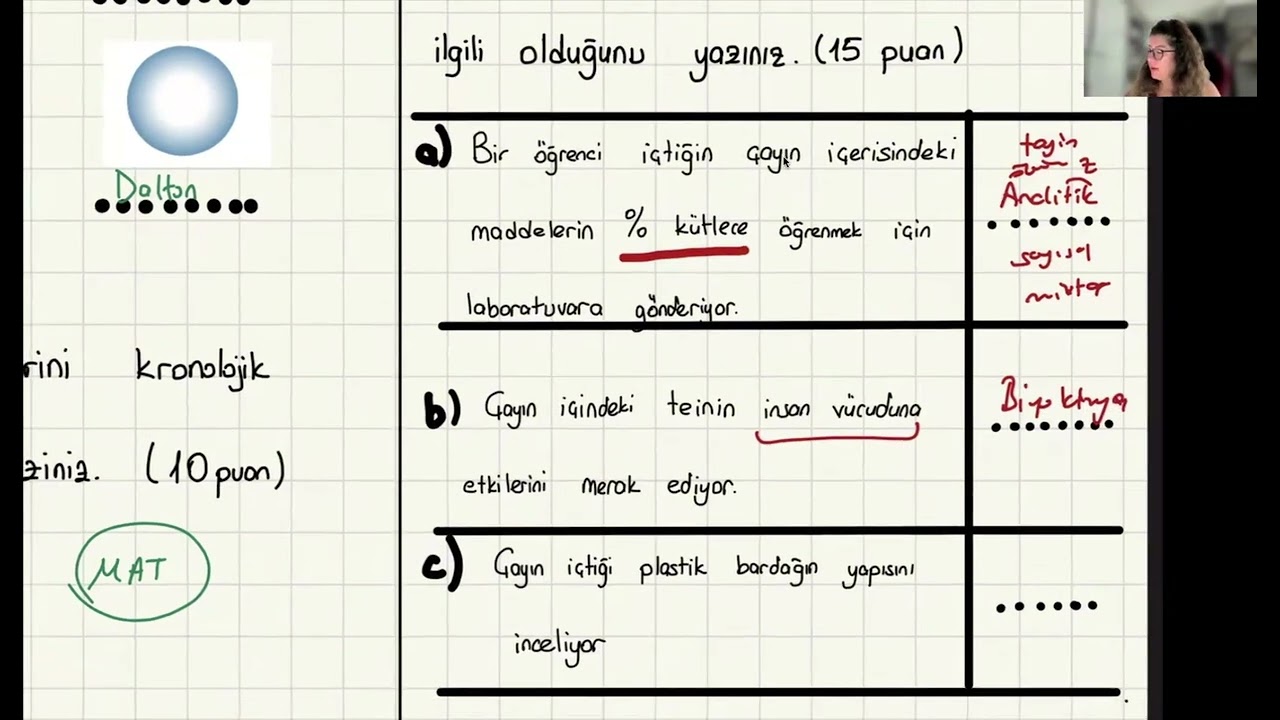 Maarif model 9. Sınıf Kimya 1. dönem 1. sınav Çalışması