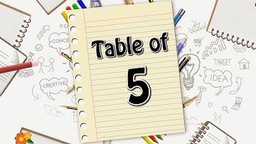 Table of 5 | Learn Multiplication - Table of 5 x 1 = 5 | Times Table | Multiplication Table For Kids