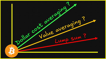 What INVESTMENT strategy works best for CRYPTO?