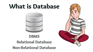 Learn What is Database | Types of Database | DBMS