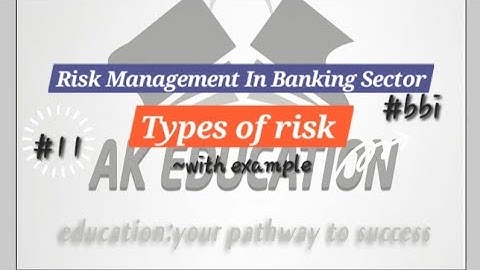 #11 Types of risks in banking | Risk Management in Banking sector | Types of risks in banking sector