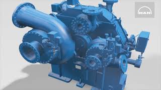 3D animation of integrally geared centrifugal compressor (updated version)