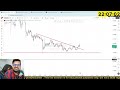 Live Analysis | 10 May