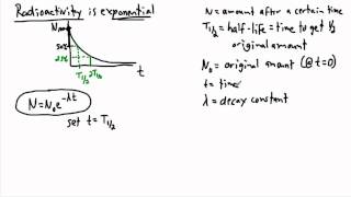Exponential equations - e, ln - (IB Math, GCSE, A level, AP)