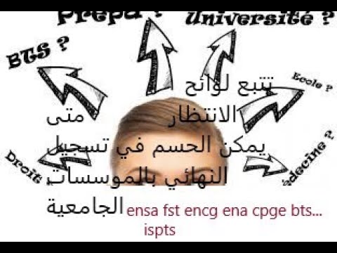 tawjihi  2020-2021 تتبع لوائح الانتظار و متى يمكن الحسم في تسجيل النهائي بالموسسات الجامعية