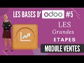 Les bases dodoo 5  le module ventes v15  les grandes tapes tuto en franais