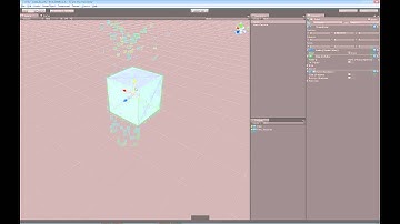 Unity 3D Tutorials  |  Toolbar: Move, Rotate and Scale