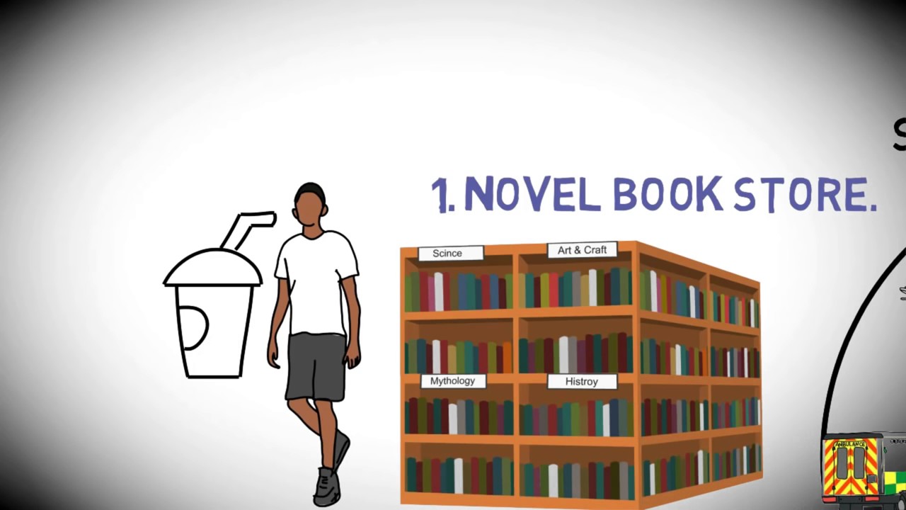 top 10 small business ideas in india with low budget youtube