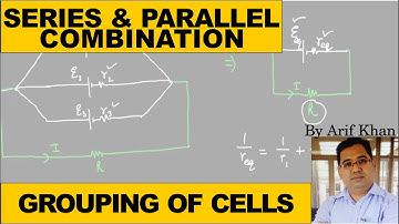 Cells Part-2: Grouping of cells for Class XII/NEET/IIT-JEE