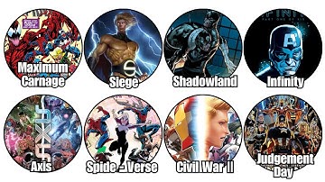 Every Must Read Marvel Comics Crossover Event Explained In 15 Minutes