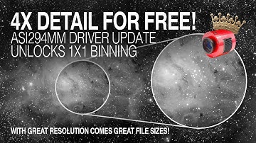 Is This The Highest Resolving Astrophotogrphy Camera Available?