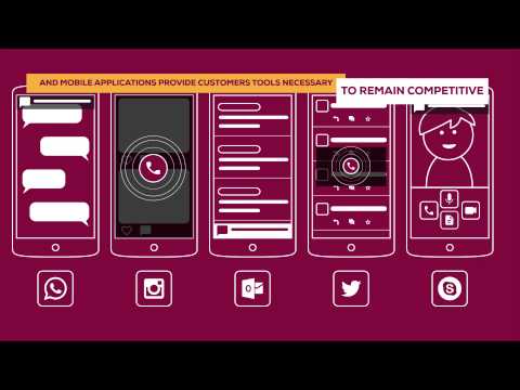 W2BI Automated Mobile Smart Device Testing