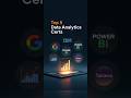 Certificate you need as a data analyst