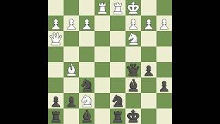 Scandinavian Defense Mieses-Kotr, Gubinsky-Melts Defense, 4.D4 Nf6 Event Memorial V.ciocaltea Ca