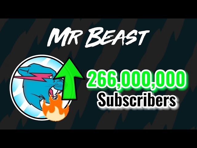 MrBeast Hitting 266 Million Subscribers! (0M Gap) | Moment [331] class=