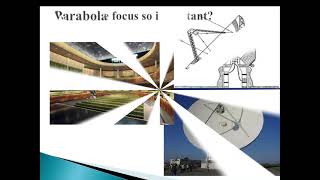 Notes Conics Parabolas