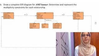 Database assignment set2