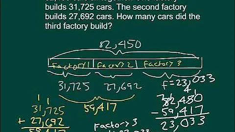 Engage NY Grade 4 Module 1 Lesson 16