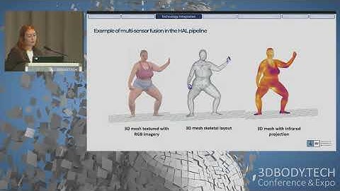 3DBodyTech2025 - The FITME Project